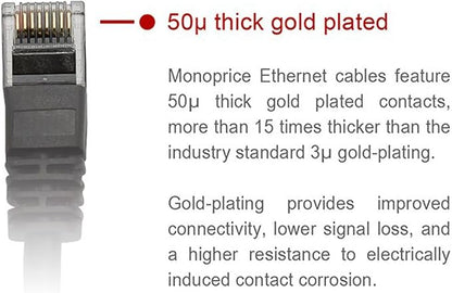 Monoprice 50FT 24AWG Cat6 550MHz UTP Ethernet Bare Copper Network Cable - Image 3