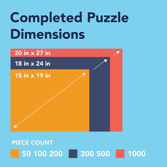 Bits and Pieces – 100 Piece Jigsaw Puzzle - Image 6