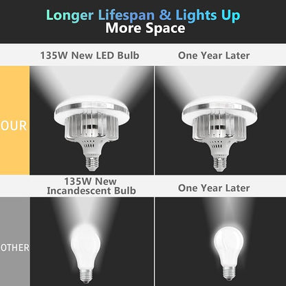 EMART 2Pack 135W Photography Light Bulb - Image 8