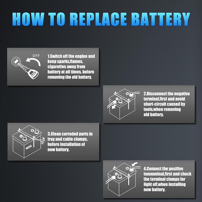 GROUP 24 Lithium-ion Car Battery, 12.8V 60Ah 1100CCA LiFePO4 Automotive Battery - Image 6