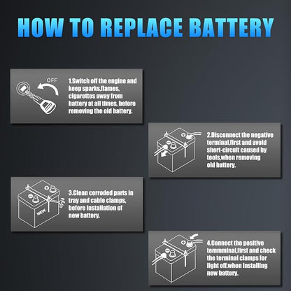 Lithium Start-Stop Car Battery GROUP 48, 12.8V 60Ah 1100CCA LiFePO4 Automotive - Image 6