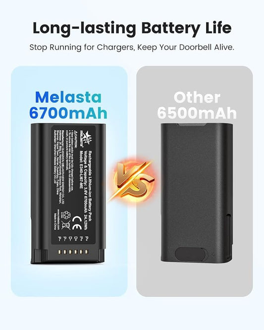 melasta E340 6700mAh Replacement Battery - Image 2