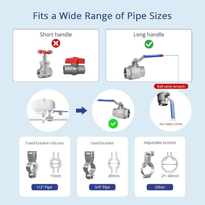 Smart Valve Controller, Compatible - Image 7