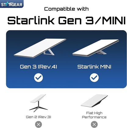 Starlink Cable Gen 3 15M/49FT, Starlink Gen 3 Cable - Image 6