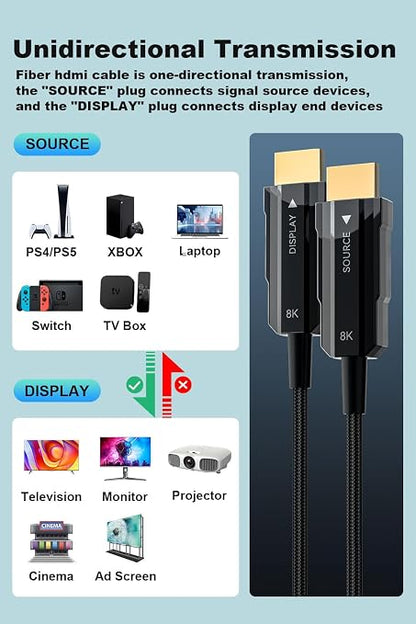 8K Long HDMI 2.1 Cable 50ft, Fiber Optic HDMI Cable Braided Cord, High Speed - Image 7