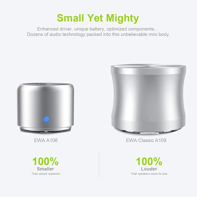 Travel Case Packed, Wireless Mini Bluetooth Speaker - Image 6