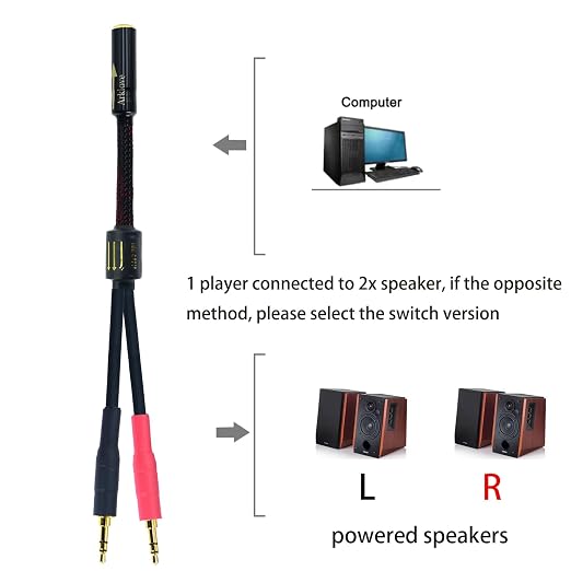 Arklove 18ft Shielded 1/8" aux Input 3.5mm Female to 2X 3.5 Output Splitter - Image 3