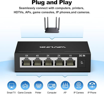 WAVLINK 5-Port Gigabit Ethernet Unmanaged Switch, Home Network Hub, Office - Image 3