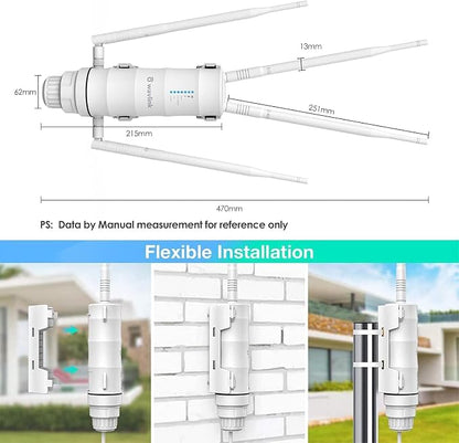 WAVLINK AC1200 Outdoor WiFi Extender, Weatherproof Dual Band Outdoor Access - Image 7