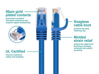 Monoprice Cat6 Ethernet Patch Cable - Image 3