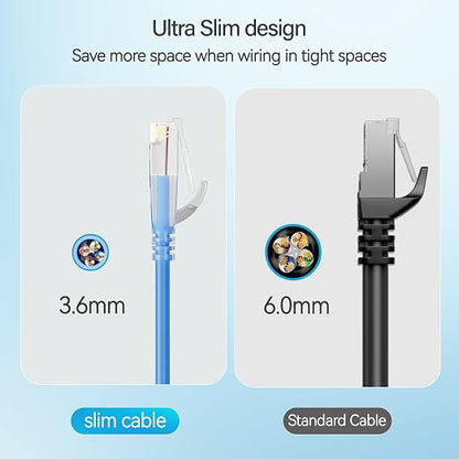 Cat6 Slim Patch Cables 14 Feet 10-Pack Blue, Cat6a Patch Cables 10Gbps 550MHz - Image 4