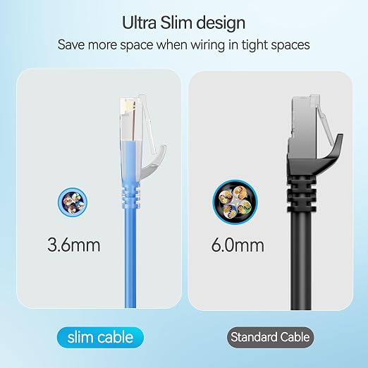 Cat6 Slim Patch Cables 5 Feet 10-Pack Blue, Cat6a Patch Cables 10Gbps 550MHz - Image 4