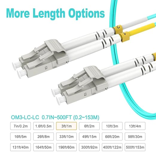 0.66ft/0.2m LC LC Multimode Fiber Patch Cables MMF, MM OM3 Fiber Optic Cable - Image 3