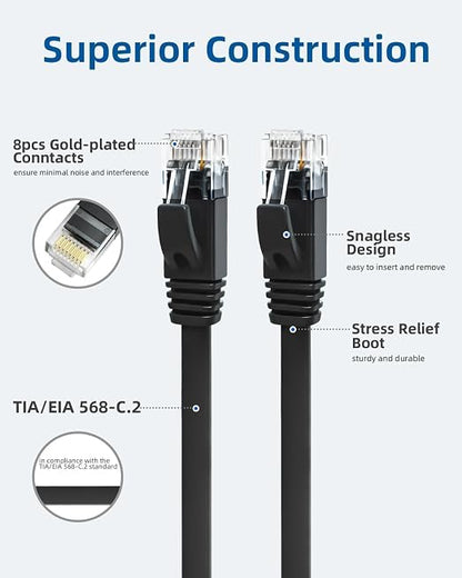 Yauhody CAT 6 Ethernet Cable 10ft 12-Pack Black, High Speed Solid Flat CAT6 - Image 5