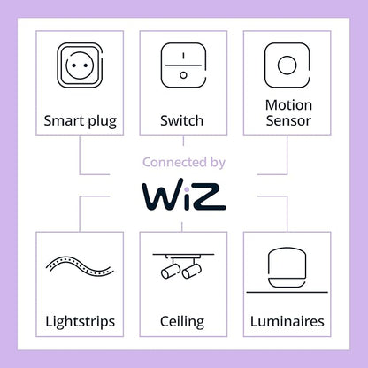 Philips Smart 100W A19 LED Light Bulbs 4-Pack - Image 7