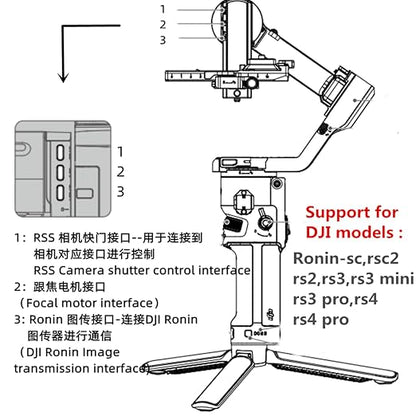 RSS-cr41 R Cable for Sigma fp fpl Camera, DJI Ronin Stabilizer - Image 9