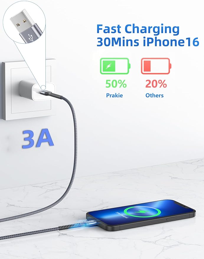 USB to USB C Cable 3A Fast Charging, USB A to USB C Charger Cord, Upgraded - Image 2