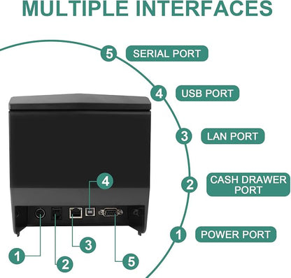 Rongta POS Receipt Printer, 80mm Thermal Printer - Image 4