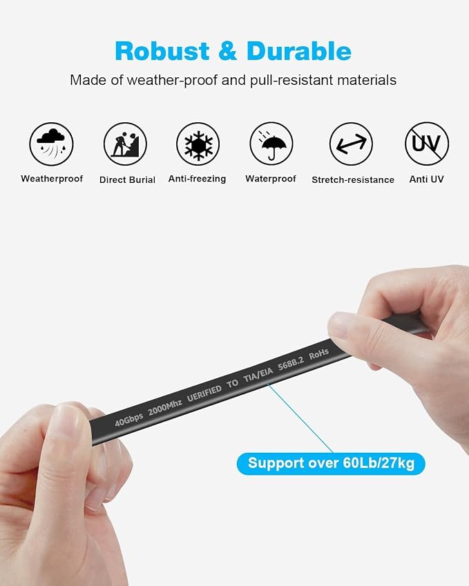 DDMALL CAT 8 Ethernet Cable 6ft, High Speed 40Gbps 2000MHz Shielded Flat CAT8 - Image 7
