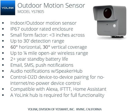 YoLink LoRa Smart Outdoor Motion Detector Sensor, Driveway Alert, Property - Image 2