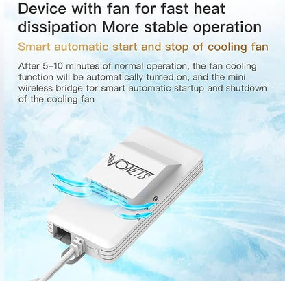 Vonets VAP11AC 2.4G+5G WiFi Bridge/Wireless Repeater/Wired to WiFi Adapter - Image 3