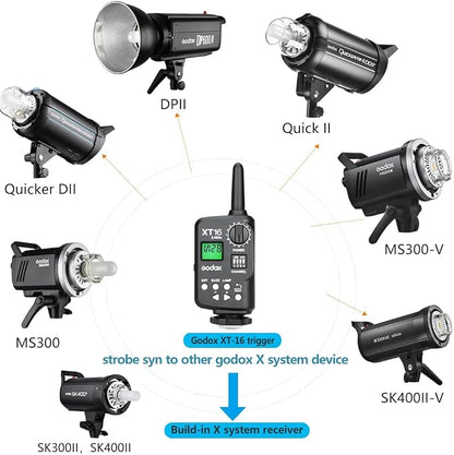 Godox 800W Professional Studio Flash Light Kit, 2-Light Godox SK400II Photo - Image 7