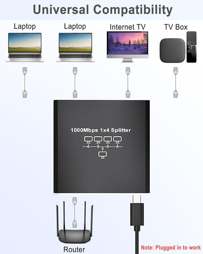 LIEZHUA Ethernet Splitter 1 to 4, 1000Mbps High Speed Ethernet Cable Splitter - Image 9