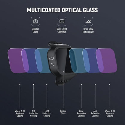 NEEWER CPL ND Filter Set Compatible - Image 6