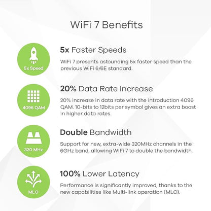 Zyxel WiFi 7 BE6500 Wireless Dual-Radio Access Point | PoE+ or USB Type C - Image 5