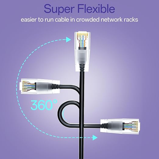 Cat6a Patch Cables 0.5ft Slim, Cat6 Ethernet Patch Cable Pure Copper, Flexible - Image 4
