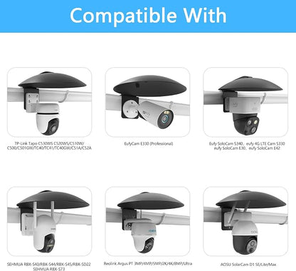 Universal Waterproof Outdoor Sun Rain Shade Shield Cover - Image 4