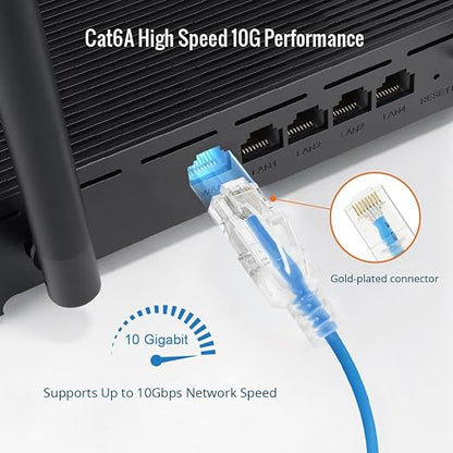 Tecmojo UL Listed Ultra-Slim Cat6a 50ft Ethernet Patch Cable, 30AWG 100% Pure - Image 5