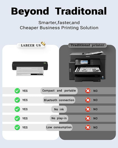 Labeer Portable Printer Wireless - Image 3