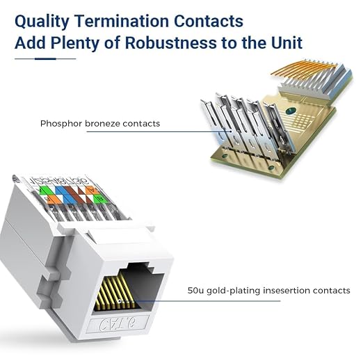 10-Pack Cat6 Tool-Less RJ45 Keystone Jack, No Punch-Down Tool Required Module - Image 3