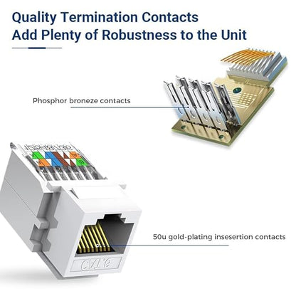 10-Pack Cat6 Tool-Less RJ45 Keystone Jack, No Punch-Down Tool Required Module - Image 3