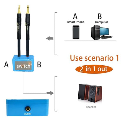 20ft Sound Channel swicher 1/8" aux Input 3.5mm Female to 2X 3.5 Output Switch - Image 3