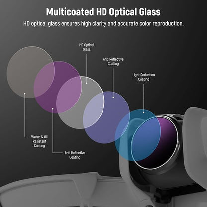 NEEWER ND Filter Set Compatible - Image 5