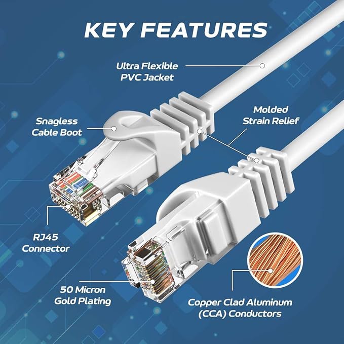 Cables Direct Online Cat5e 200FT Network Ethernet Patch Cable, 350Mhz Internet - Image 3