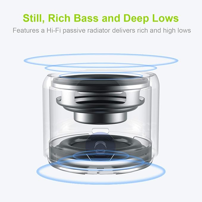 EWA Travel Case Packed, A106 Pro Portable Bluetooth Speaker - Image 2