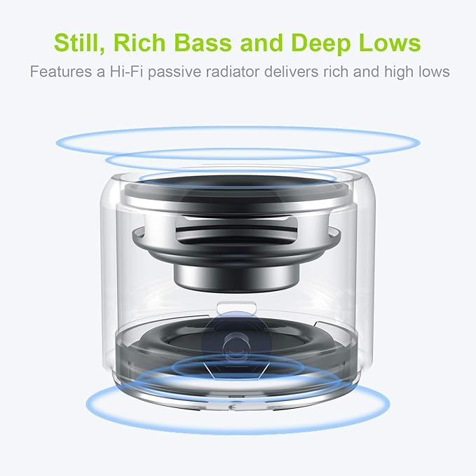 Travel Case Packed, Wireless Mini Bluetooth Speaker - Image 2
