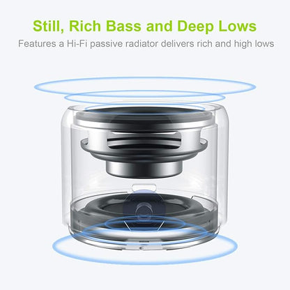 Travel Case Packed, Wireless Mini Bluetooth Speaker - Image 2