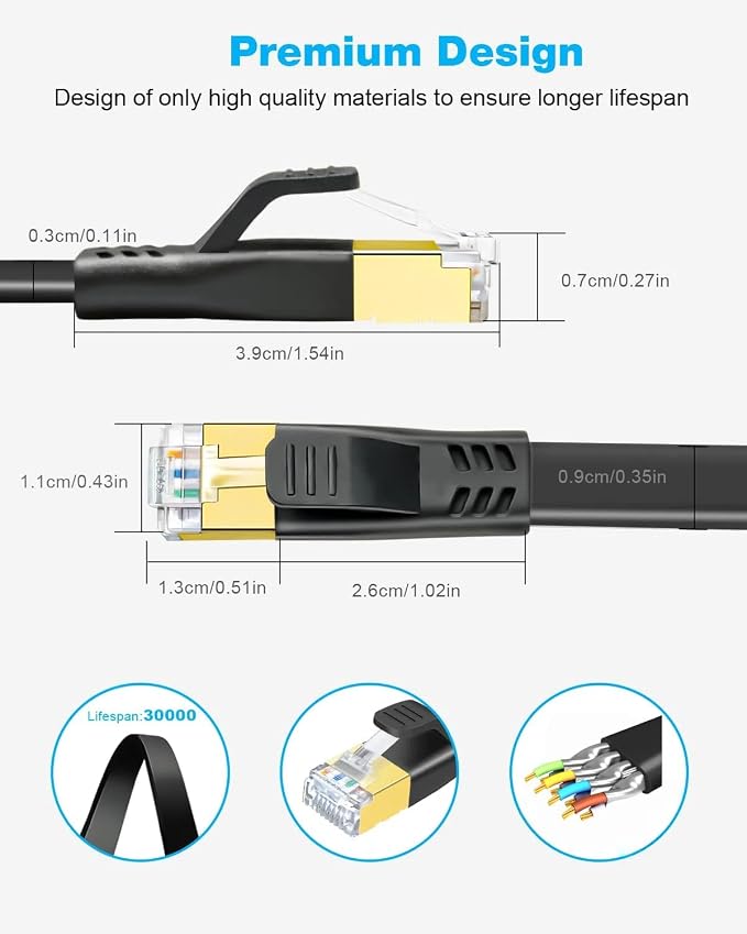 DDMALL CAT 8 Ethernet Cable 65ft, High Speed 40Gbps 2000MHz Shielded CAT8 Flat - Image 6