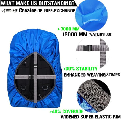 Joy Walker Waterproof Backpack Rain Cover, 12000mm Ultra-Waterproof, Upgraded - Image 5