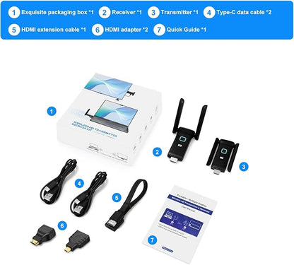 Wireless HDMI Transmitter and Receiver, HDMI Wireless Remote Adapter 165FT/50M - Image 7