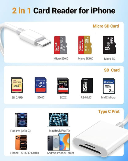 SD Card Reader with Dual Card Slots - Image 4