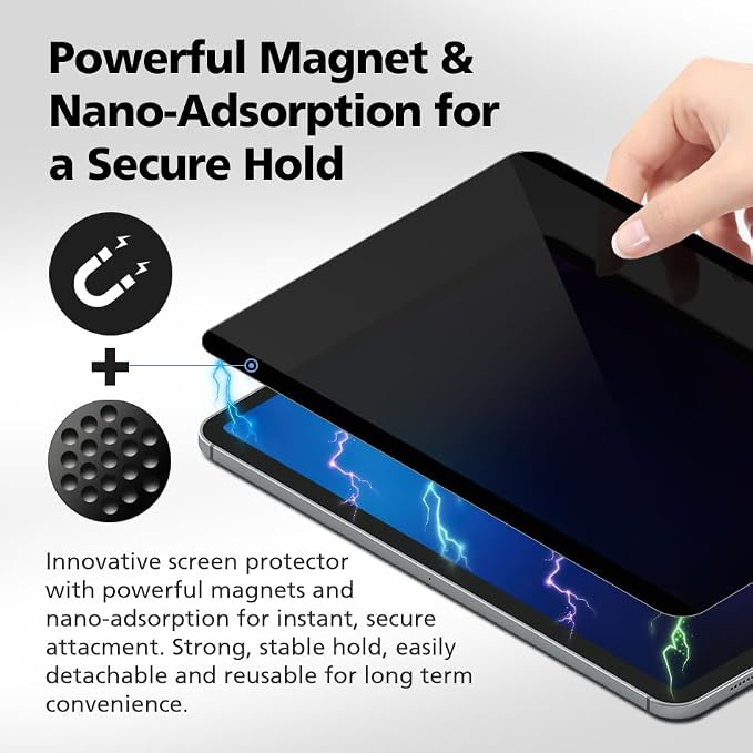360° 4-Way Magnetic & Nano Adsorption Privacy Screen Protector - Image 3