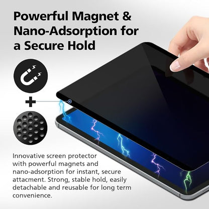 Magnetic & Nano Adsorption 360° 4-Way Privacy Screen Protector - Image 3