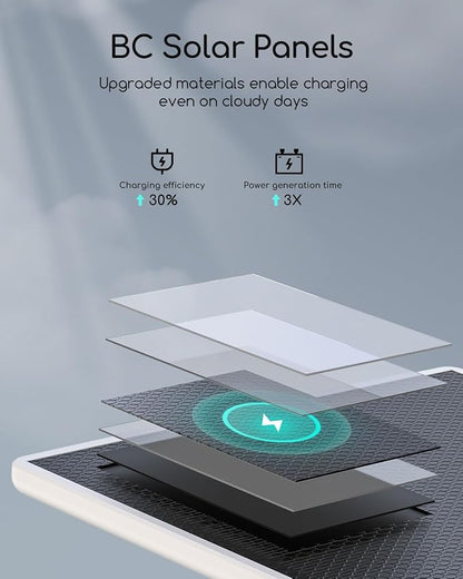 COOAU 4MP Security Cameras Wireless Outdoor​​, Faster Charging Solar Powered - Image 3