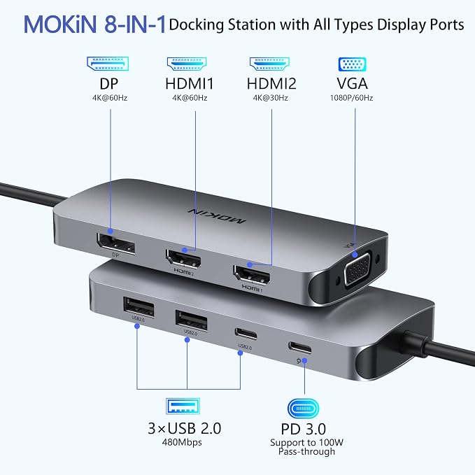 USB C Docking Station Dual HDMI, MOKiN Docking Station 3 Monitors, Displayport - Image 2