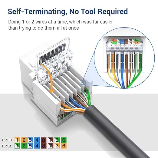 10-Pack Cat6 Tool-Less RJ45 Keystone Jack, No Punch-Down Tool Required Module - Image 2